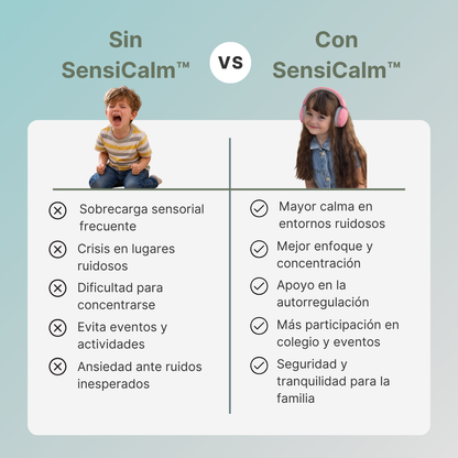 SensiCalm™ Protección suave para mentes sensibles